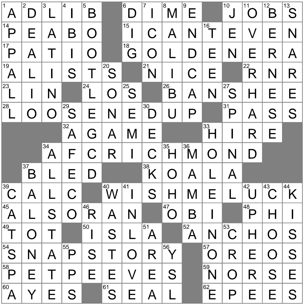 Derivative Work For Short Crossword Clue Archives LAXCrossword