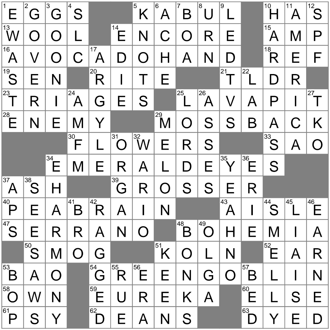 Deutschland City On The Rhein Crossword Clue Archives LAXCrossword