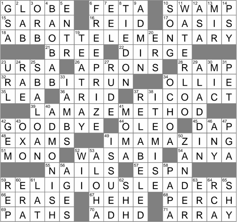 Diminutive Related To Alex Crossword Clue Archives LAXCrossword