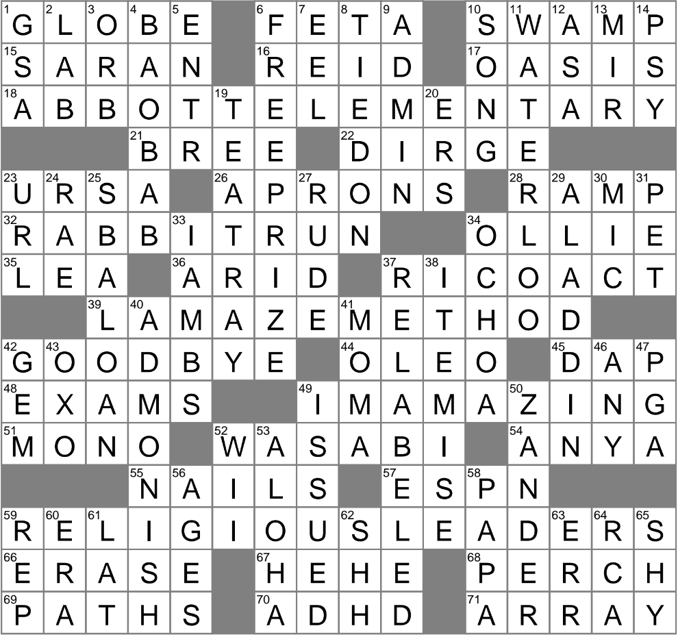 Diminutive Related To Alex Crossword Clue Archives LAXCrossword