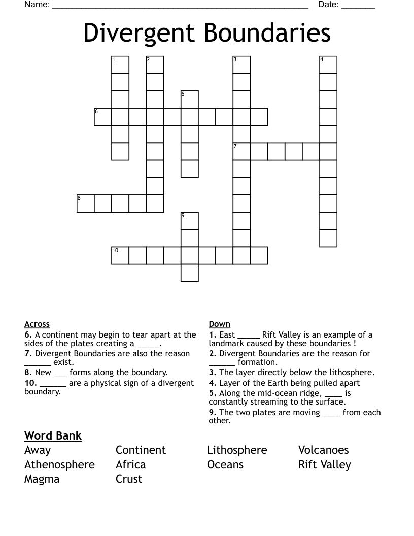 Divergent Boundaries Crossword WordMint