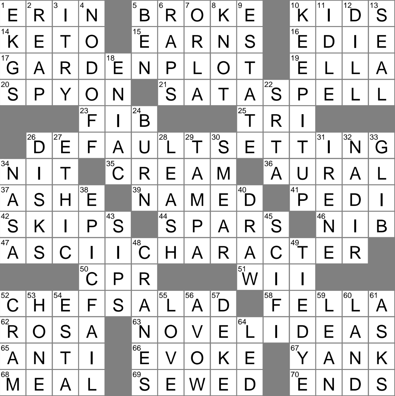 level with crossword clue