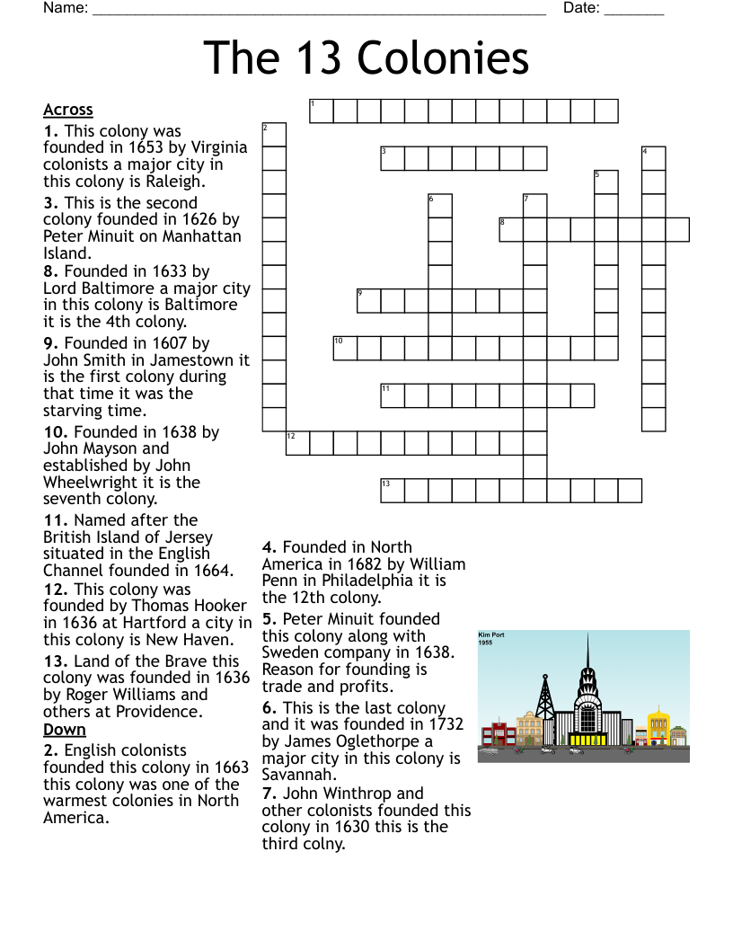 Dutch And French Colonies Crossword WordMint