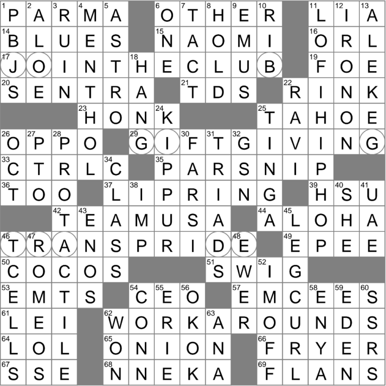 Easy Sammies Crossword Clue Archives LAXCrossword