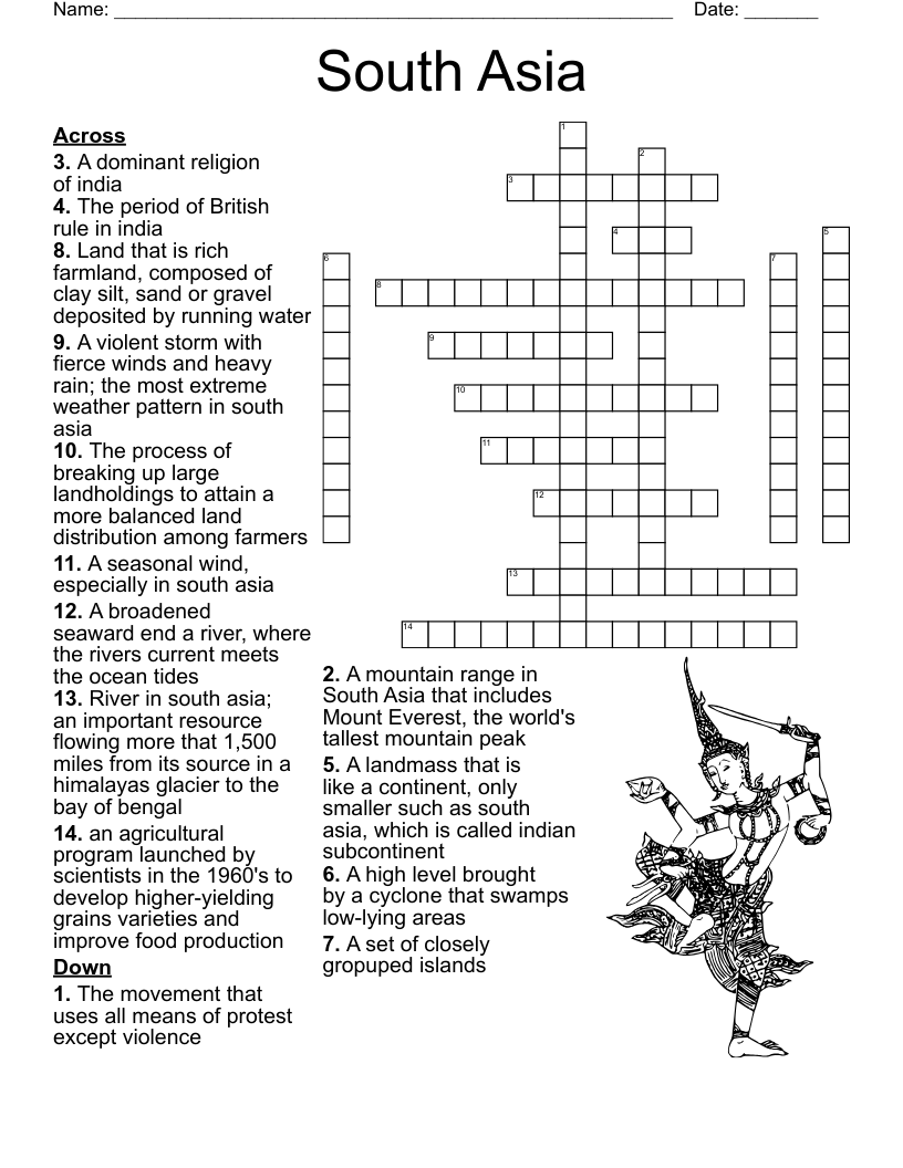 Europe s Geography Crossword Puzzle WordMint