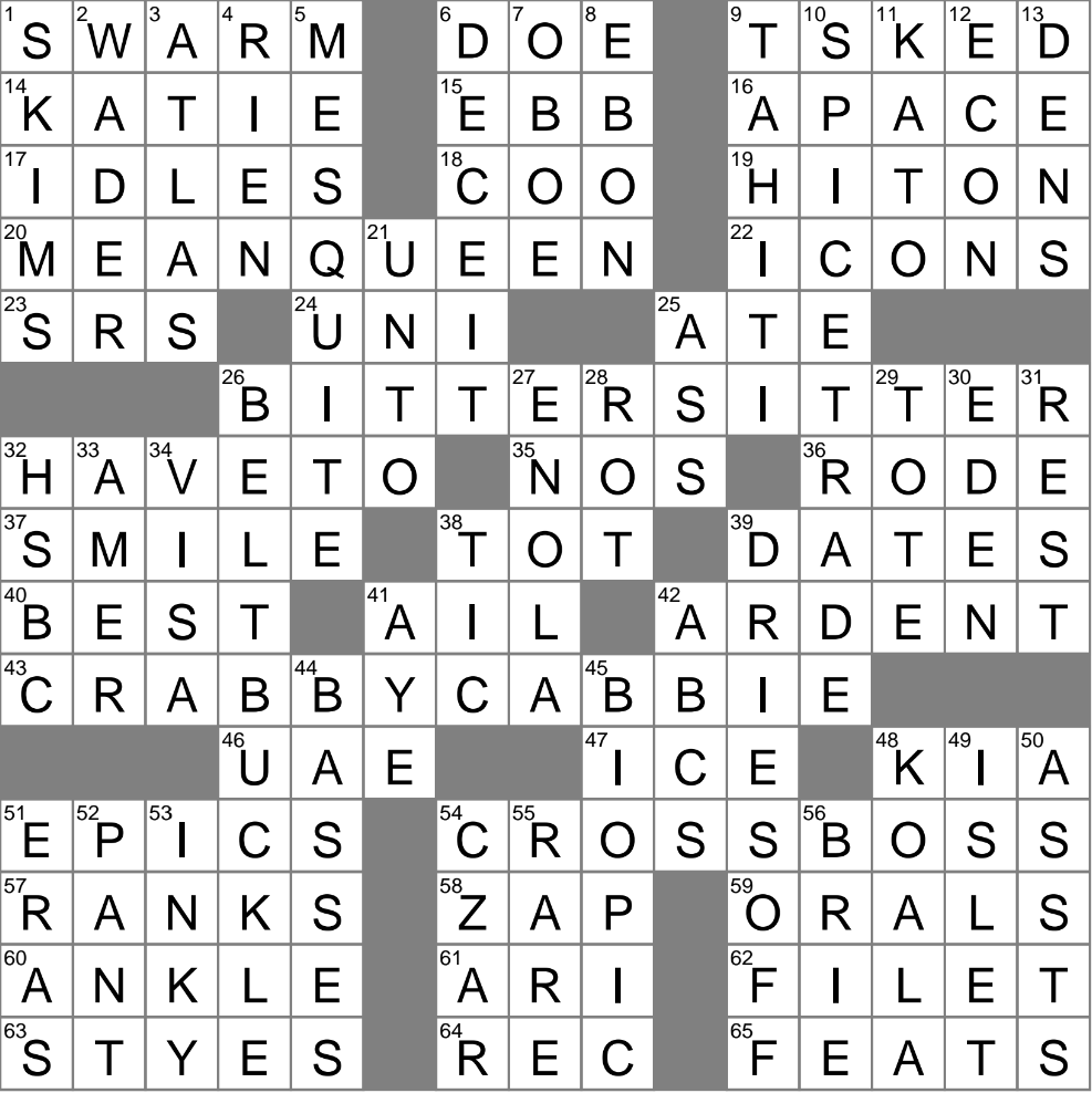 Expressed Disapproval Crossword Clue Archives LAXCrossword