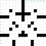 Facets NYT Crossword Clue