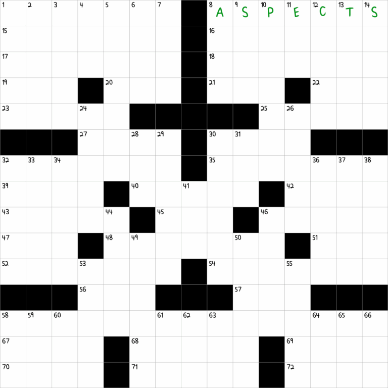 Facets NYT Crossword Clue