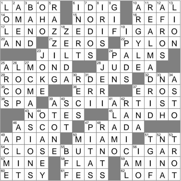 Far Beyond The Norm Crossword Clue Archives LAXCrossword