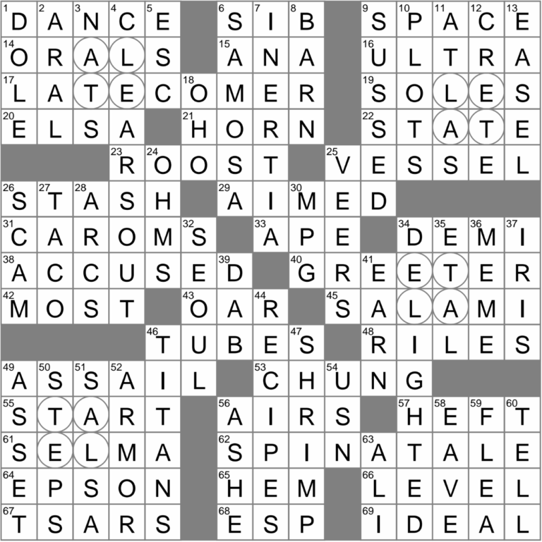 Fashionable Sort Crossword Clue Archives LAXCrossword