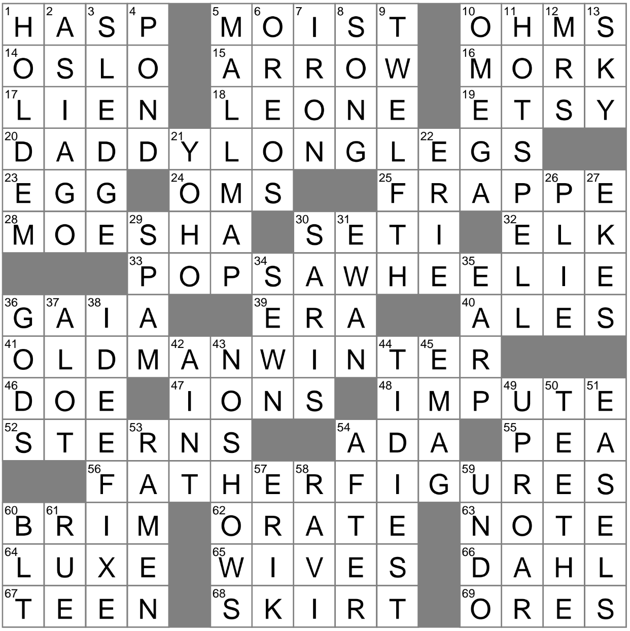 capital of norway crossword clue