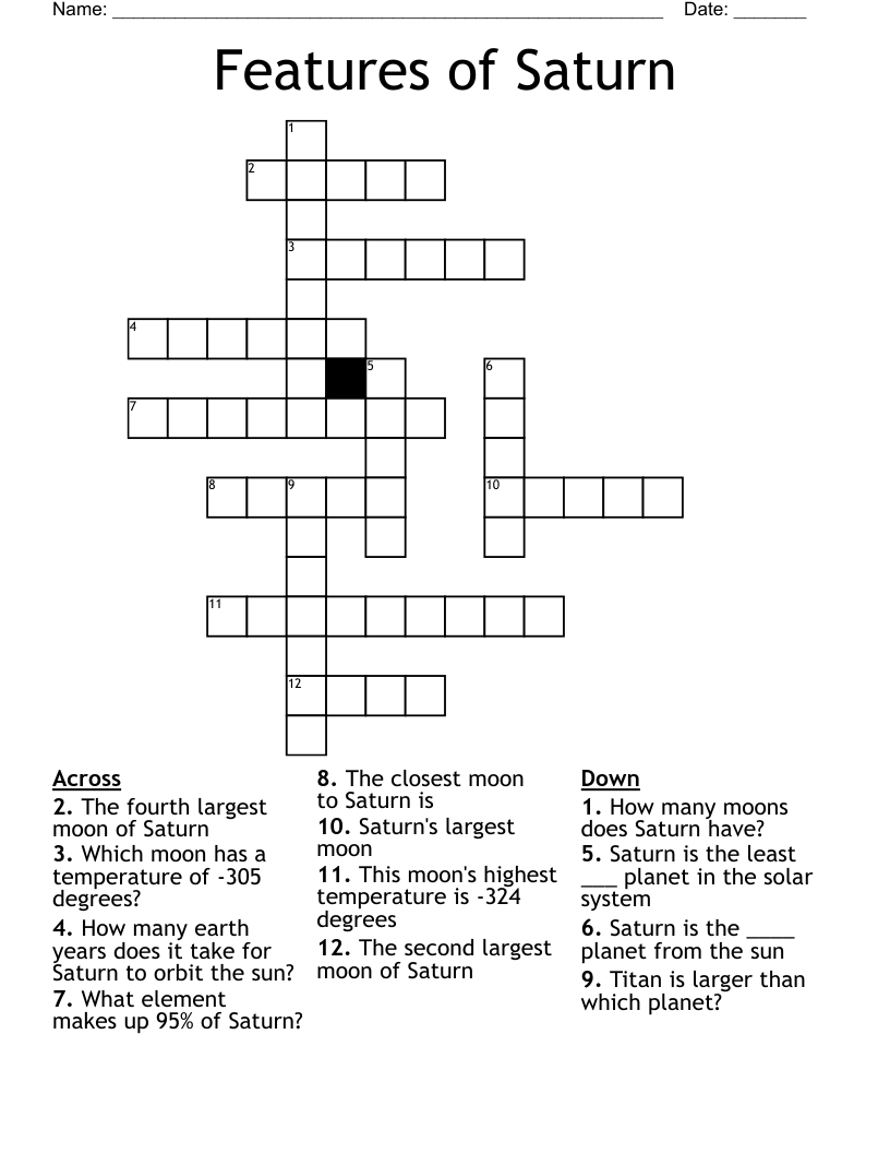 Features Of Saturn Crossword WordMint