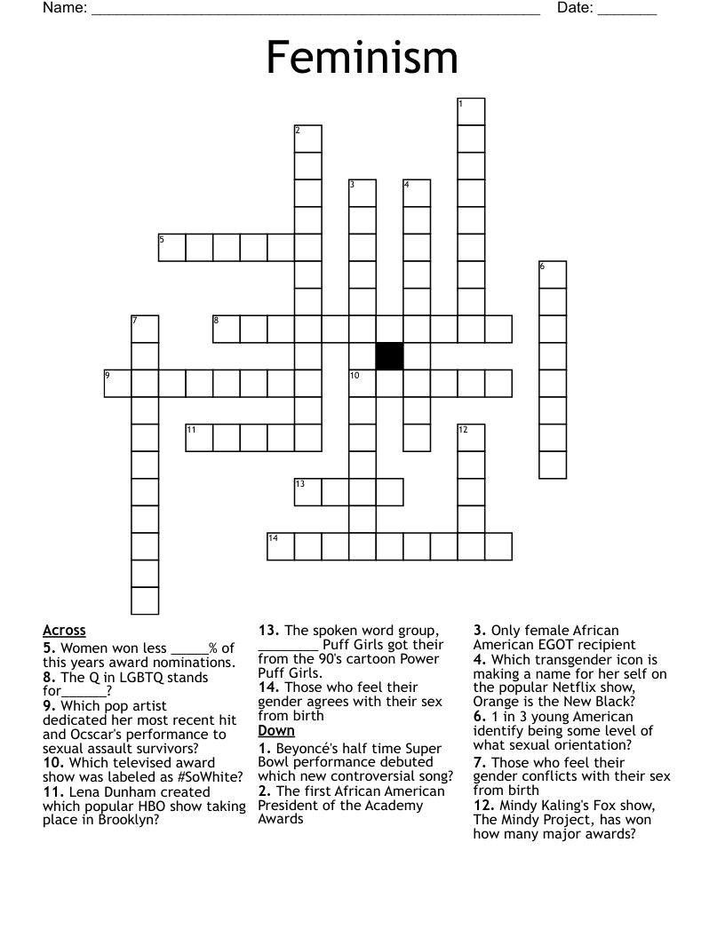 Feminism Crossword WordMint