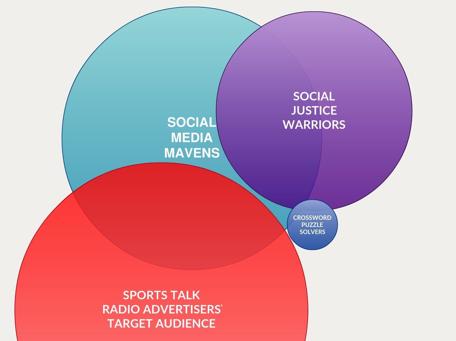 figure of speech nyt crossword
