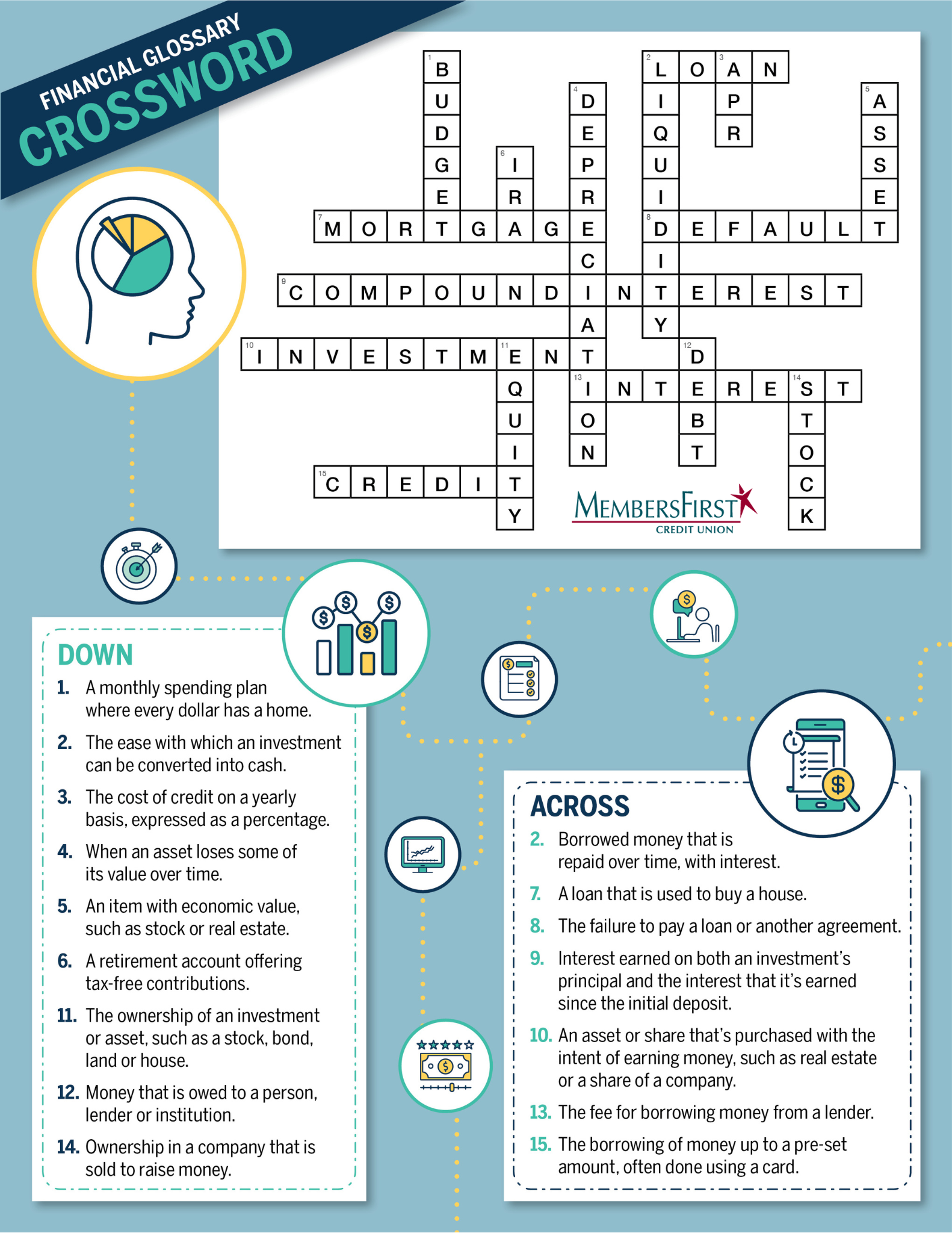 Financial Glossary Crossword MembersFirst CU