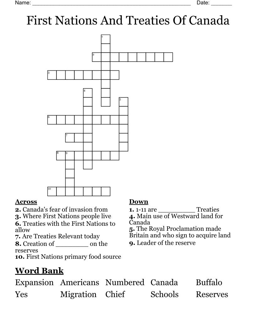 First Nations And Treaties Of Canada Crossword WordMint First Nations And Treaties Of Canada Crossword WordMint