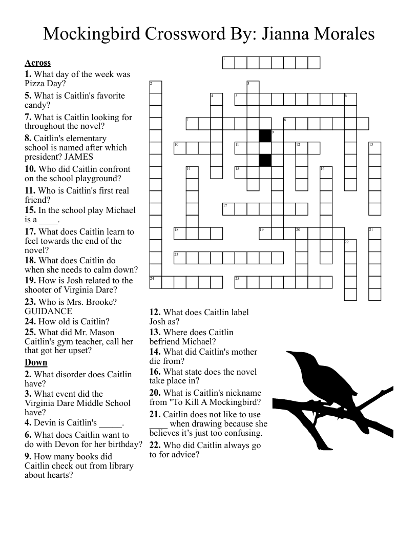 Flora Tristan Crossword WordMint