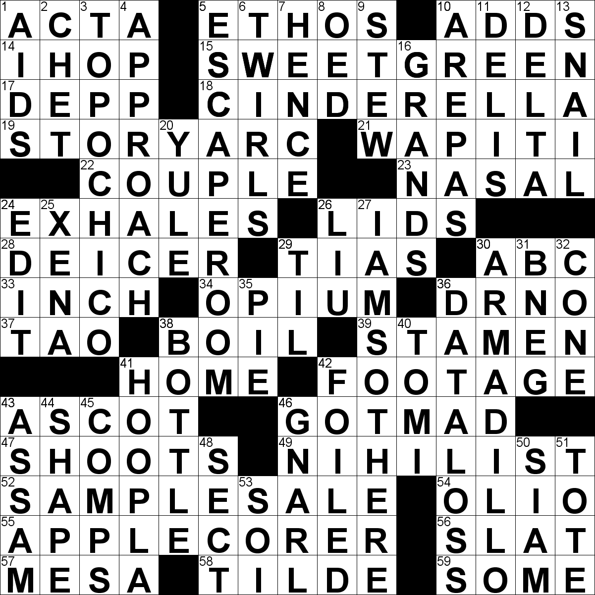 brouhahas crossword puzzle clue
