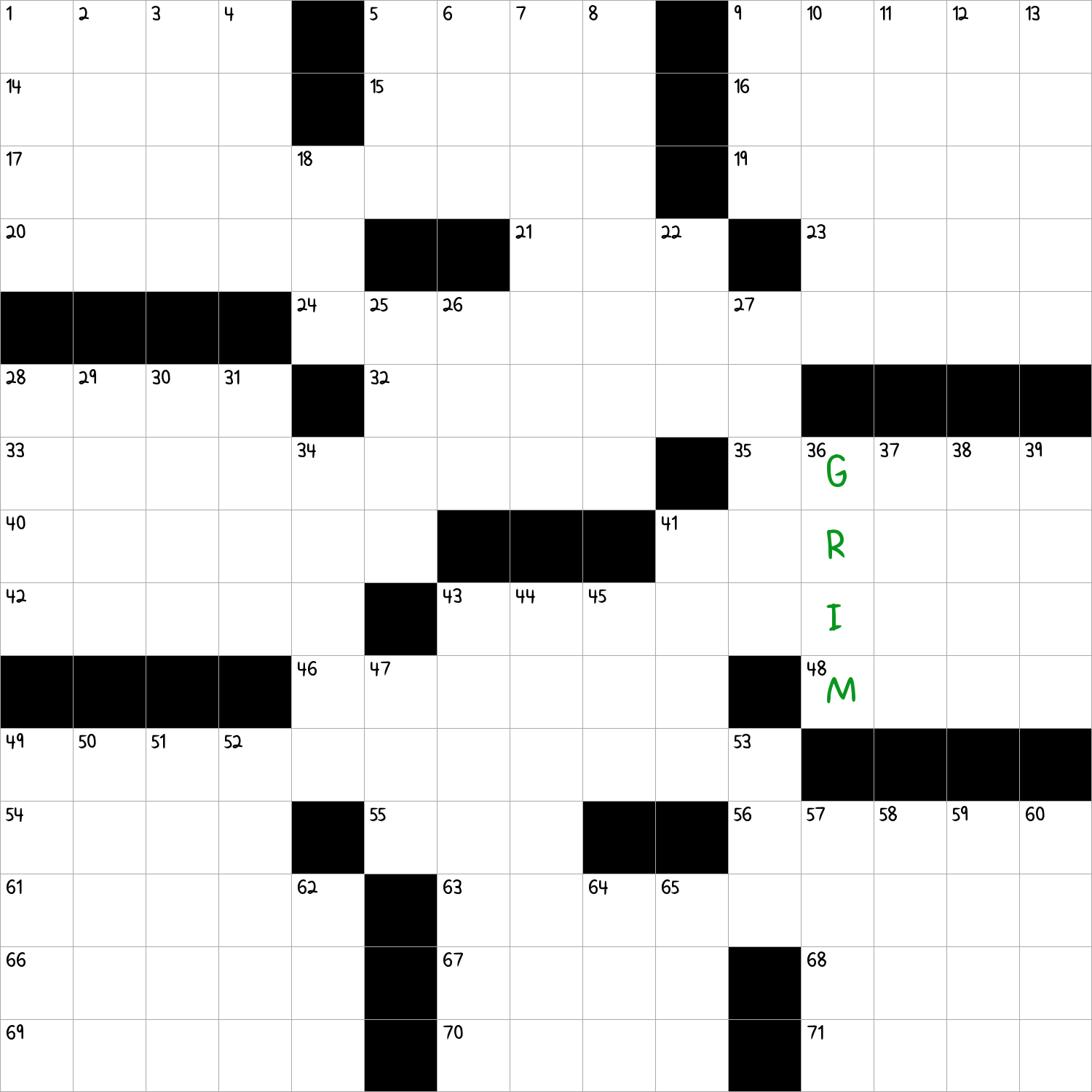 Gloomy As News NYT Crossword Clue