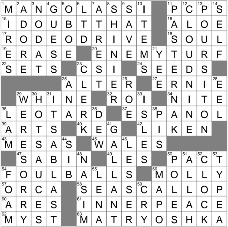 Go to Docs Crossword Clue Archives LAXCrossword