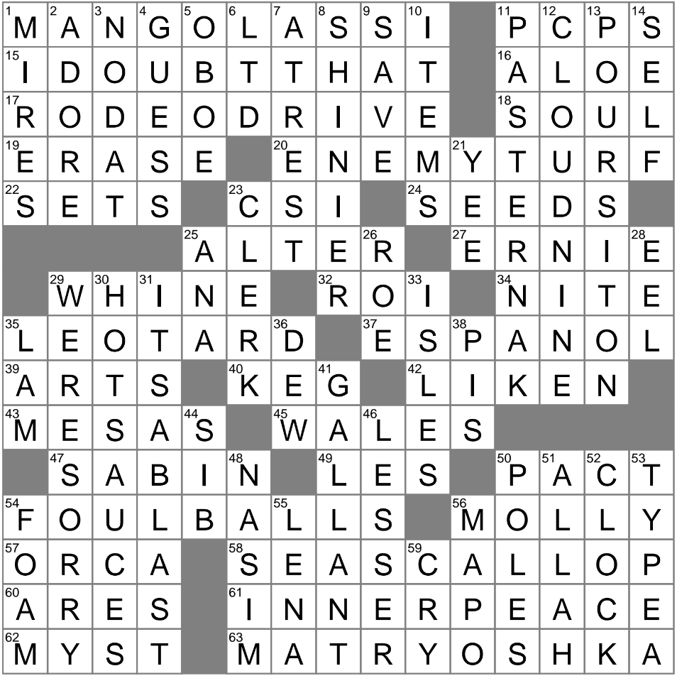 Go to Docs Crossword Clue Archives LAXCrossword