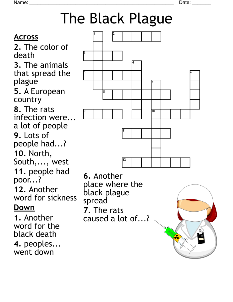 Guess The Norn Irish Slang Crossword WordMint