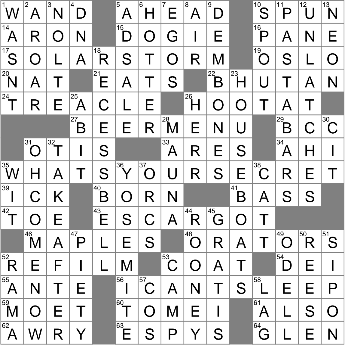 Heady List Crossword Clue Archives LAXCrossword