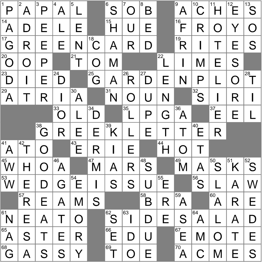 Healing Figure In Some Cultures Crossword Clue Archives LAXCrossword