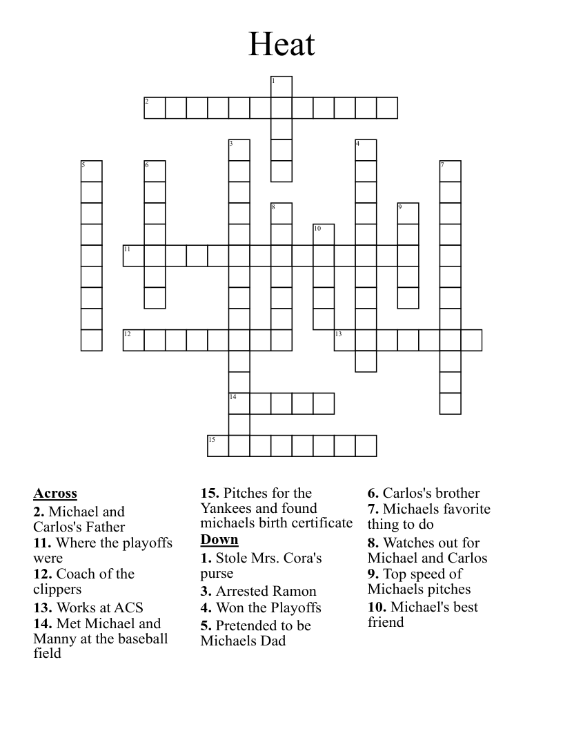 Heat Crossword WordMint