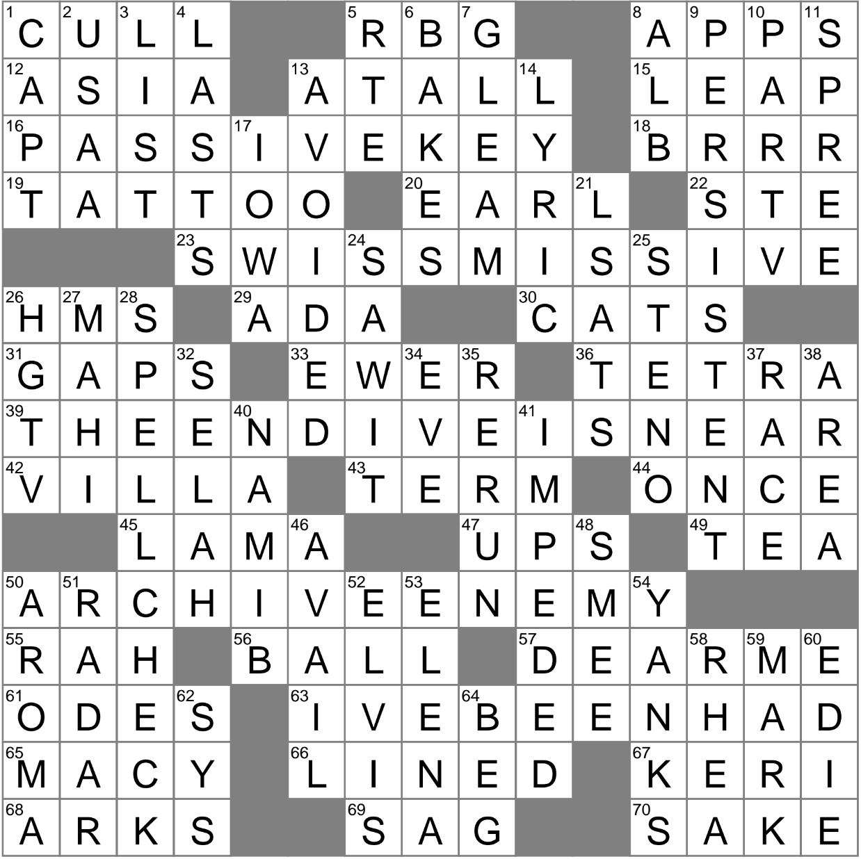 Hebrew Word In The Book Of Psalms Crossword Clue Archives LAXCrossword