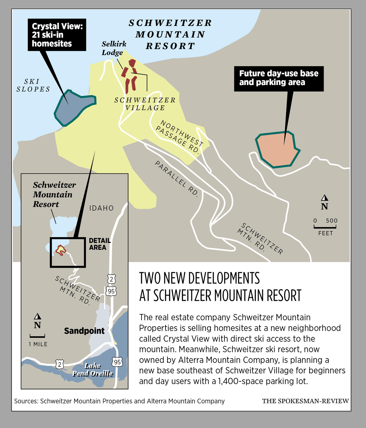 Here s A Look At Development Around Schweitzer Ski Resort As Ski Season Kicks Off