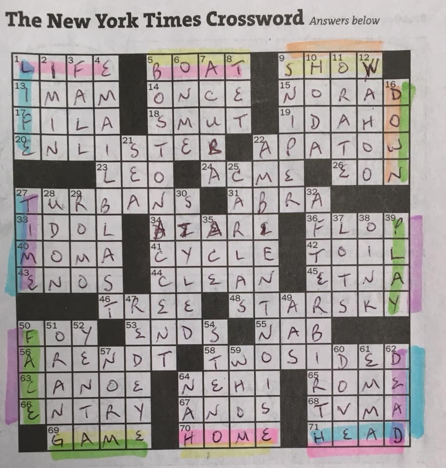 how do you make a crossword