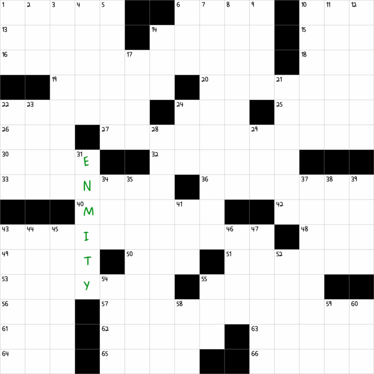 Ill Will NYT Crossword Clue