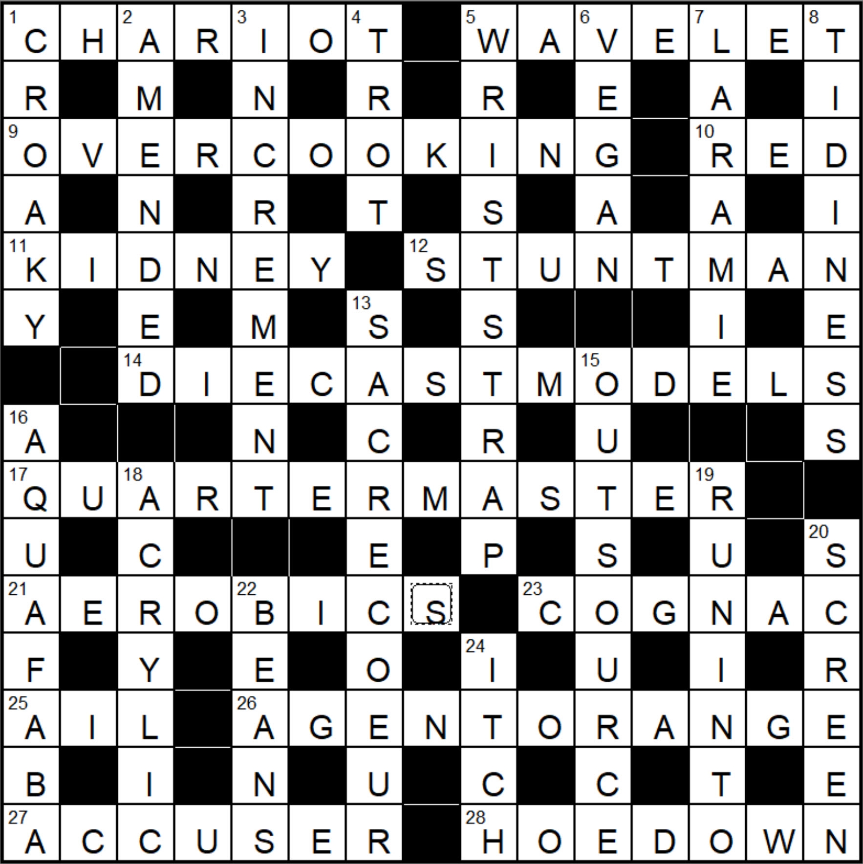 totally convinced of nyt crossword