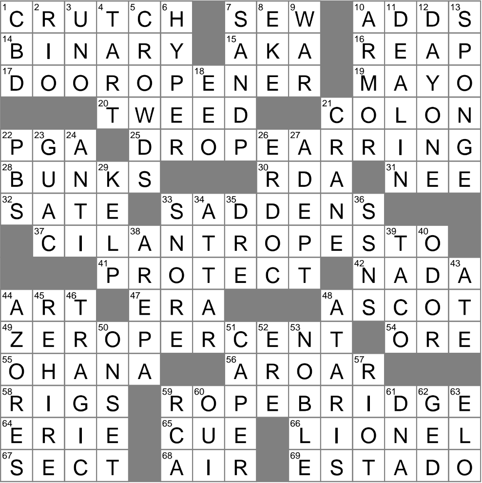Ingredient In Some Oils Briefly Crossword Clue Archives LAXCrossword