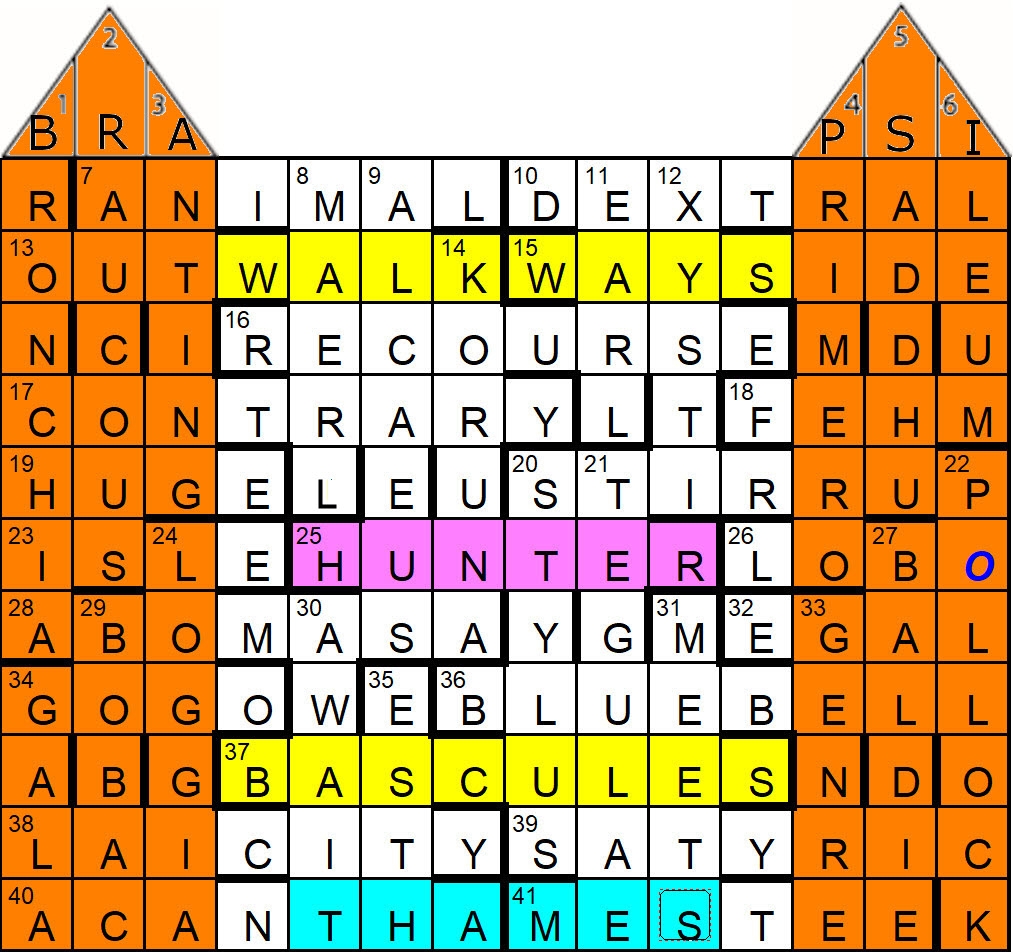 ferret out crossword clue ferret out crossword clue