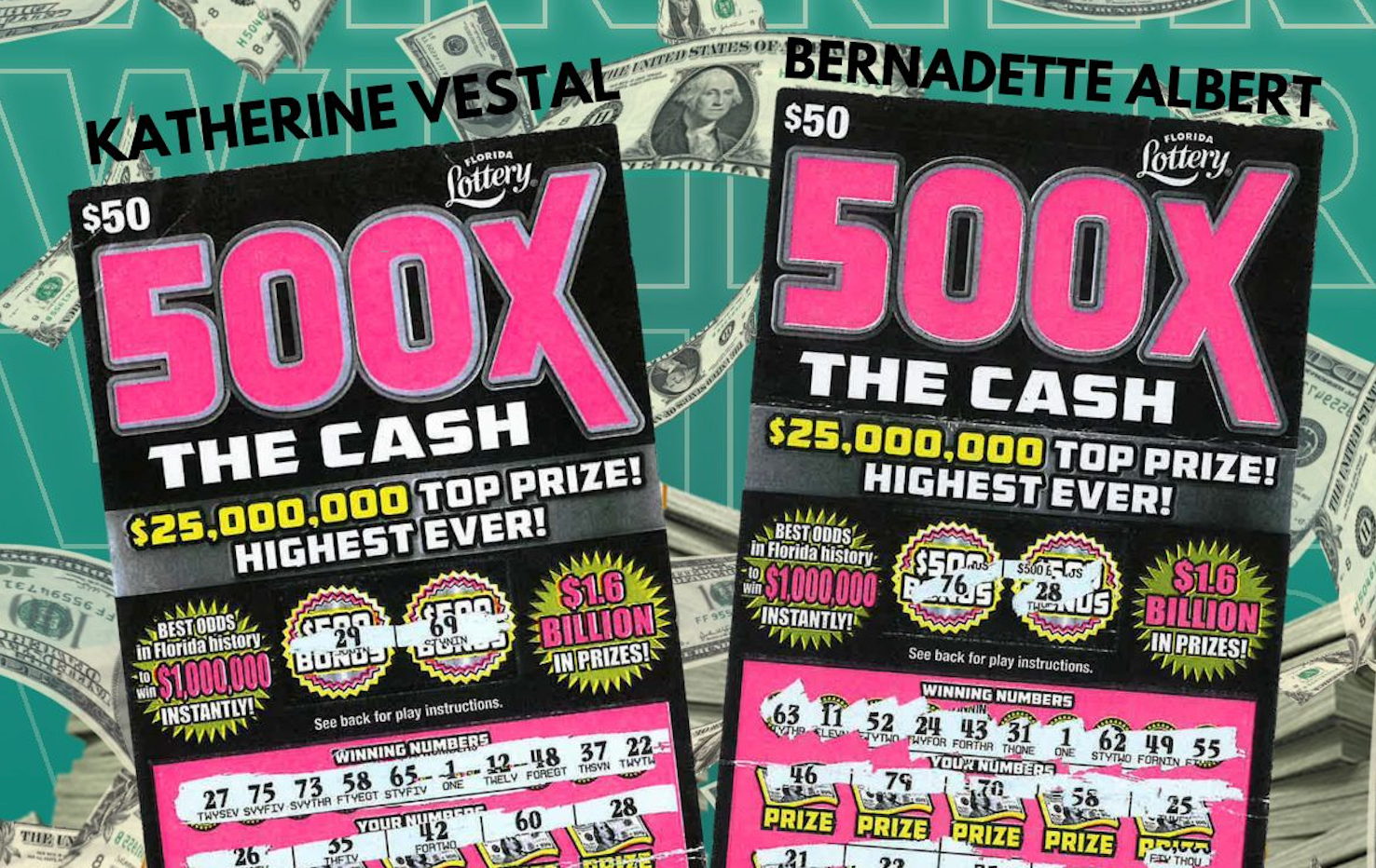 Jacksonville Women Win 1 Million In Florida Lottery Scratch off