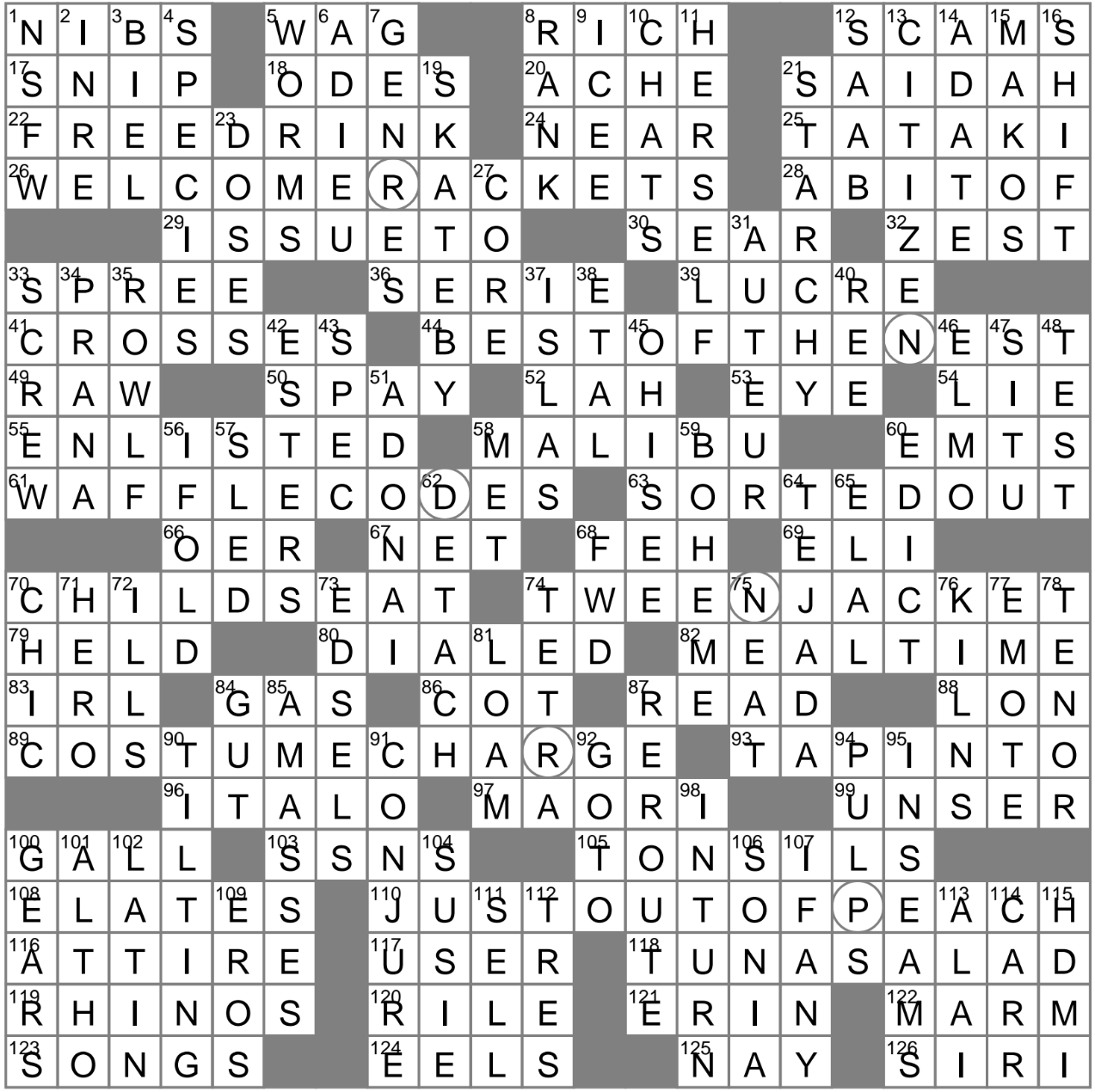 Japanese Fish Preparation Crossword Clue Archives LAXCrossword