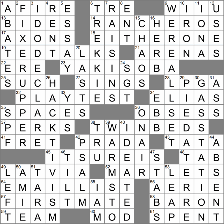 Japanese Stir fried Noodles Crossword Clue Archives LAXCrossword