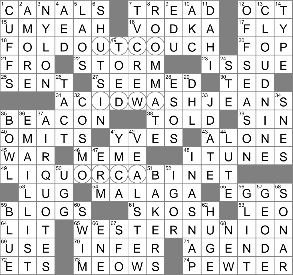 Just Like That Crossword Clue Archives LAXCrossword