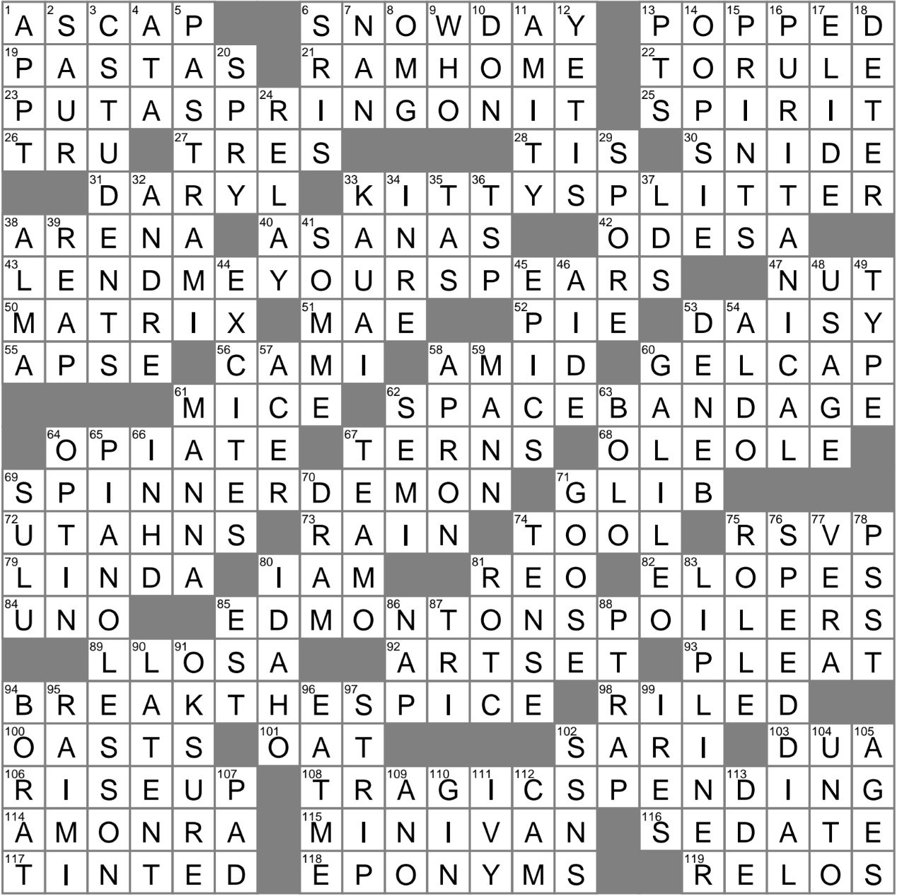 Kids Of The 70s Crossword Clue Archives LAXCrossword