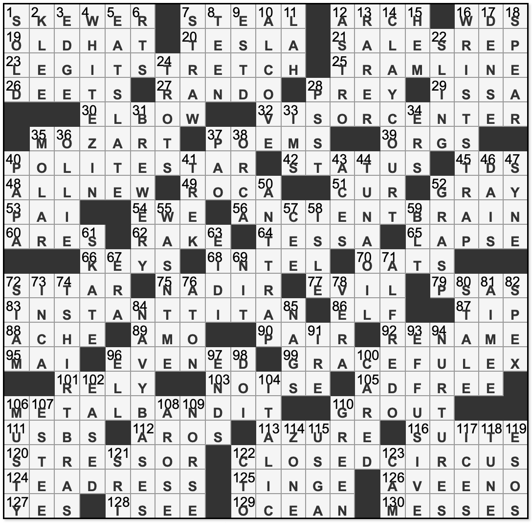 L A Times Crossword Corner Sunday April 20 2025 Zhouqin Burnikel