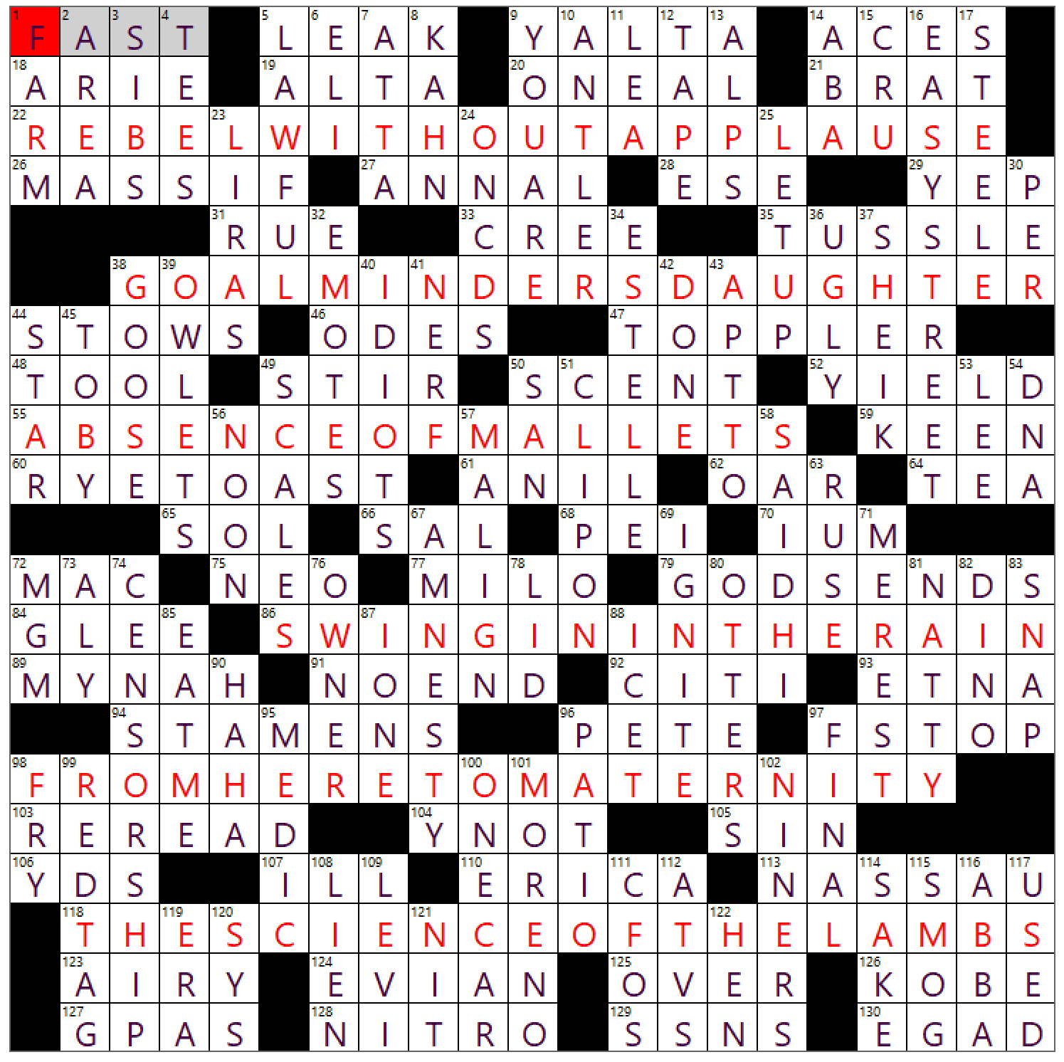L A Times Crossword Corner Sunday June 30 2024 Pam Amick Klawitter