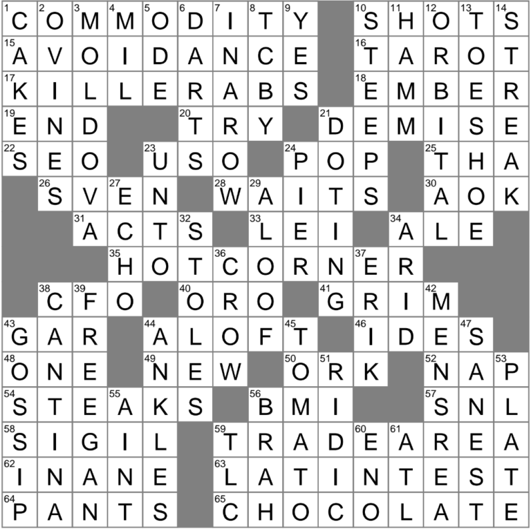 LA Times Crossword 10 Jan 25 Friday LAXCrossword