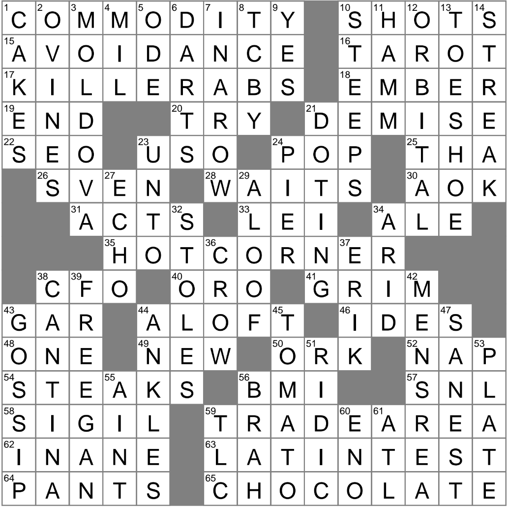 LA Times Crossword 10 Jan 25 Friday LAXCrossword
