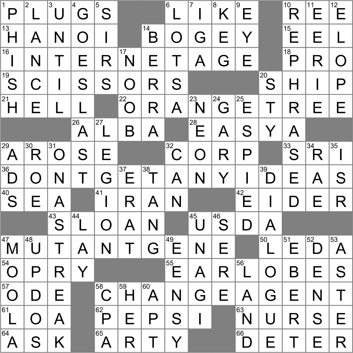 capital of vietnam crossword clue