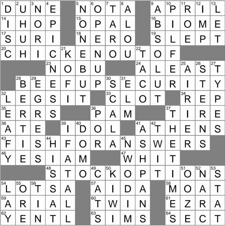 LA Times Crossword 13 Aug 24 Tuesday LAXCrossword