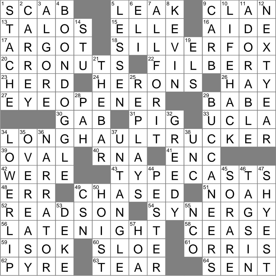 LA Times Crossword 13 Jul 24 Saturday LAXCrossword