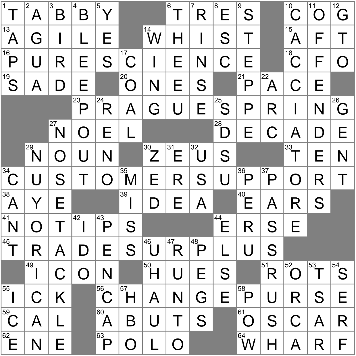 LA Times Crossword 16 Feb 23 Thursday LAXCrossword
