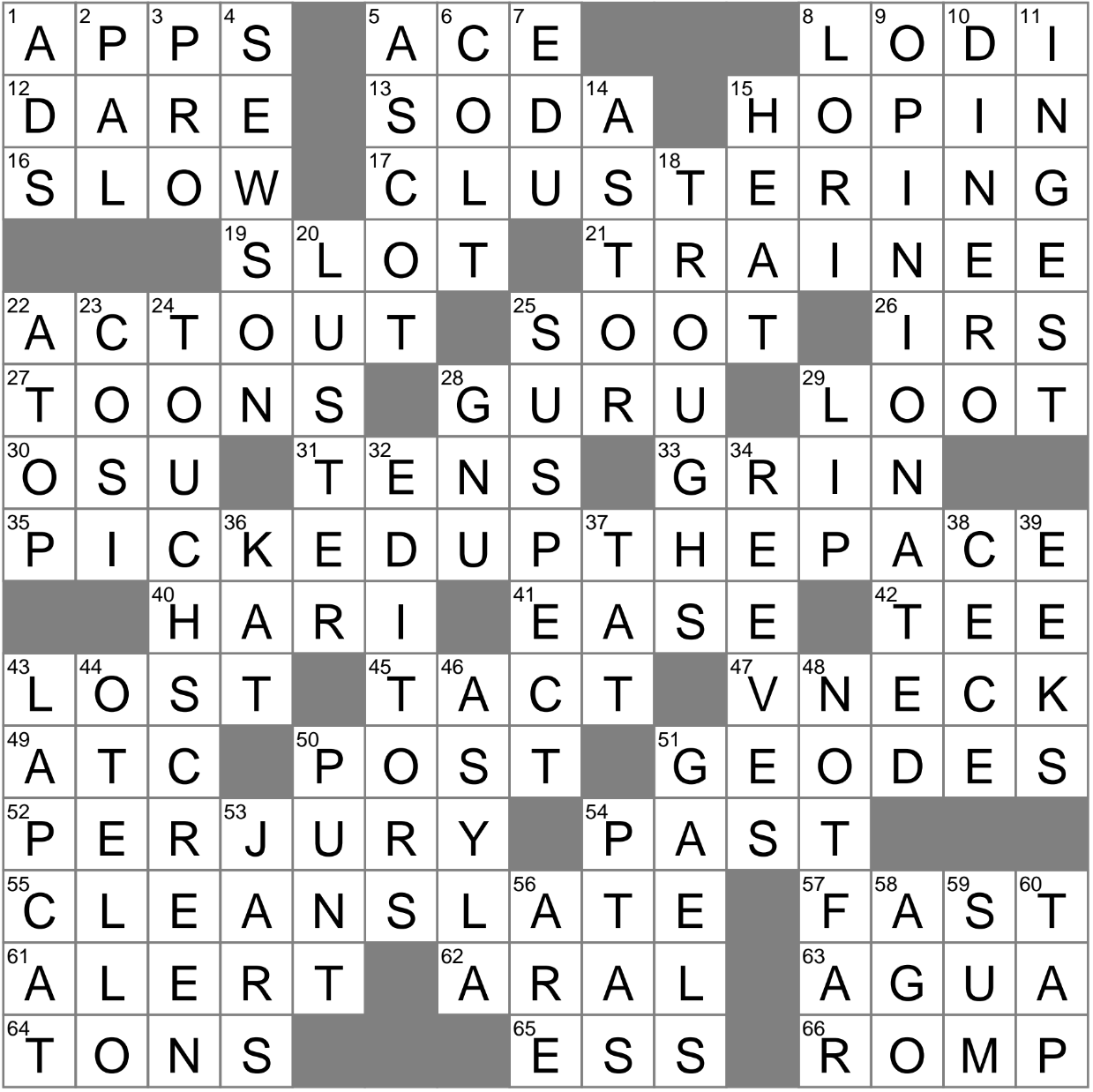 LA Times Crossword 16 Nov 23 Thursday LAXCrossword